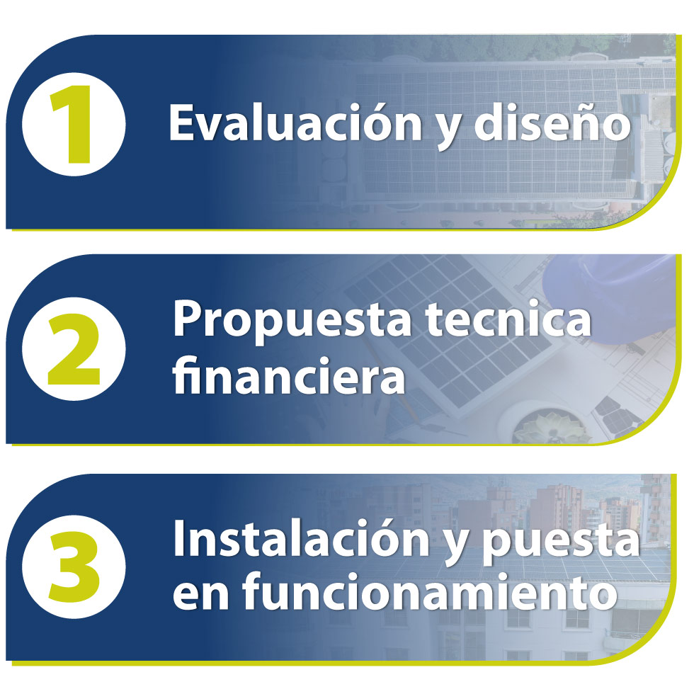 Tu proyecto solar integral en 3 simples pasos