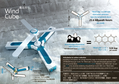 WIND CUBE, O CÓMO LLEVARTE LA EÓLICA A TU CASA