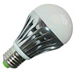 ILUMINACION LED. CONCEPTO Y CARACTERÍSTICAS