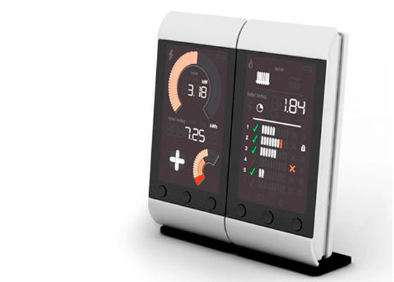 MONITOR DEL CONSUMO DE ENERGÍA EN EL HOGAR