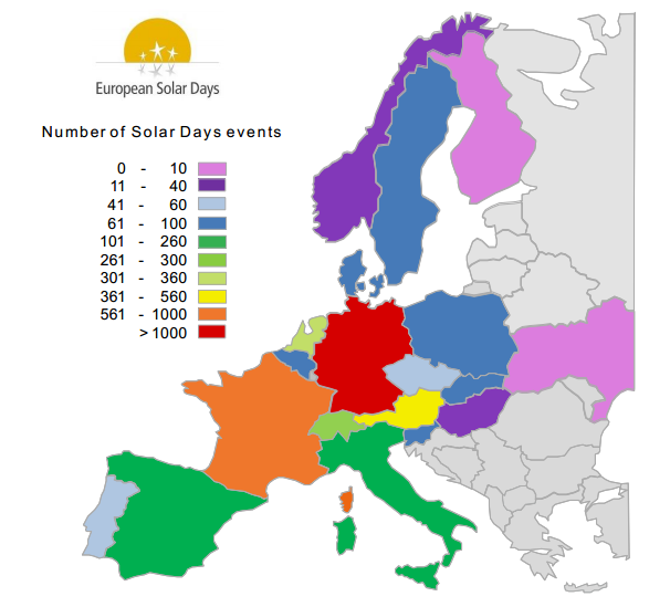 DÍA DE LA ENERGÍA SOLAR EN EUROPA: DEL 1 AL 19 DE MAYO DE 2013