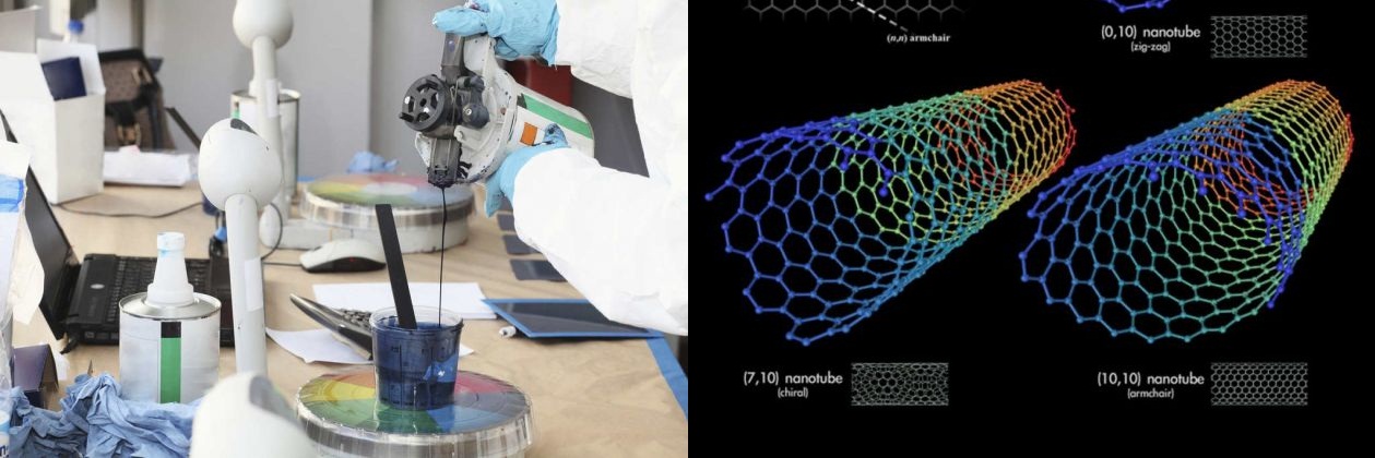 ¿PODEMOS OBTENER ENERGÍA ELÉCTRICA A TRAVÉS DE LA PINTURA?